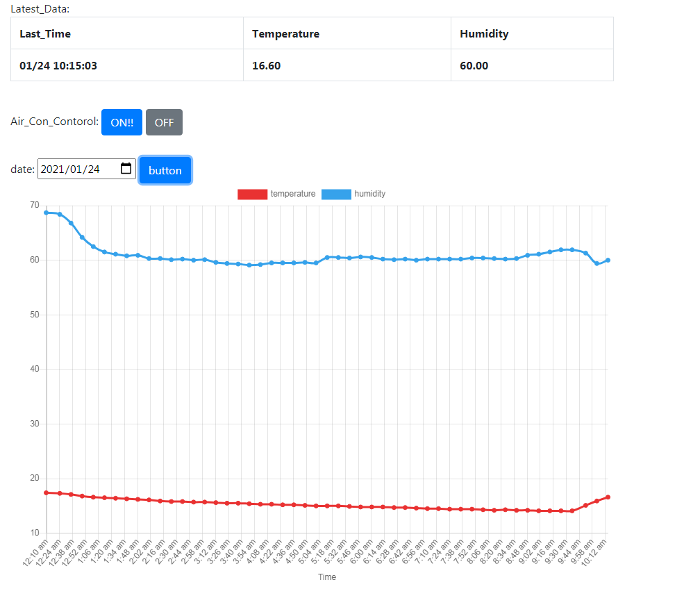 Sensor_data.png