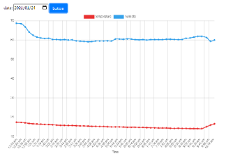 Sensor_data_thum.png